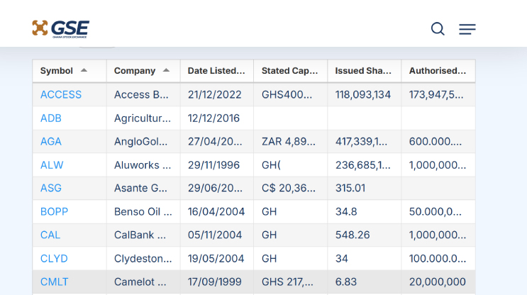 Ghana Stock Exchange Investing Guide
