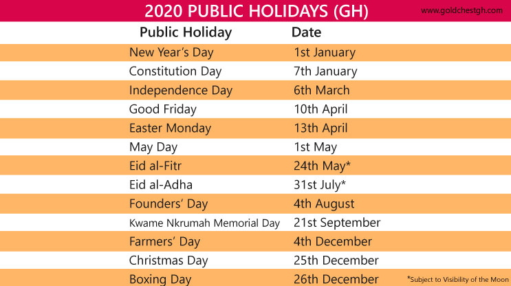 Holidays In Ghana 2020