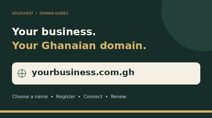 Register a .com.gh domain for your Ghanaian business