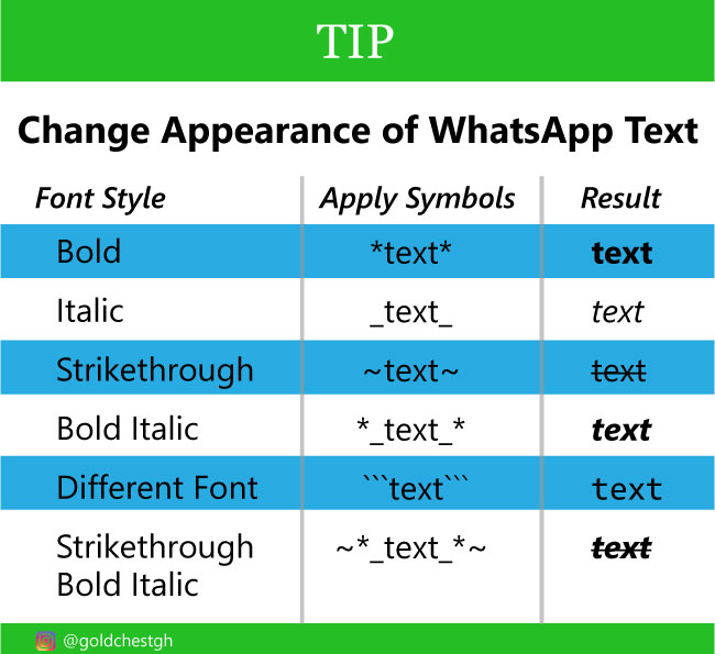 how-to-format-whatsapp-messages-with-italic-bold-strikethrough-or